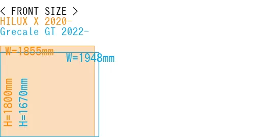 #HILUX X 2020- + Grecale GT 2022-